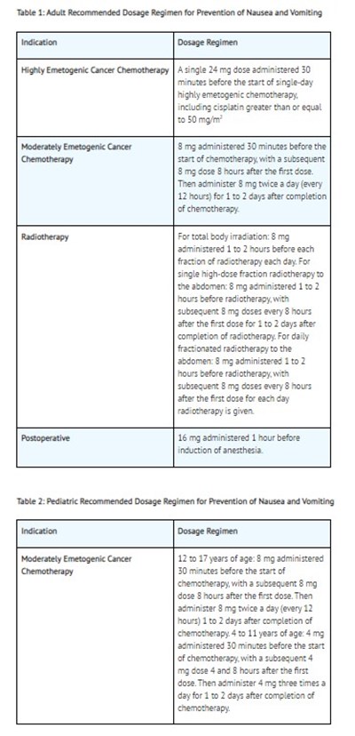 Dosage and Administration.jpg DOSAGE - Dosage and Administration
